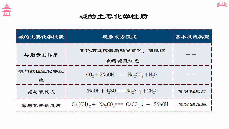 17578604第8页