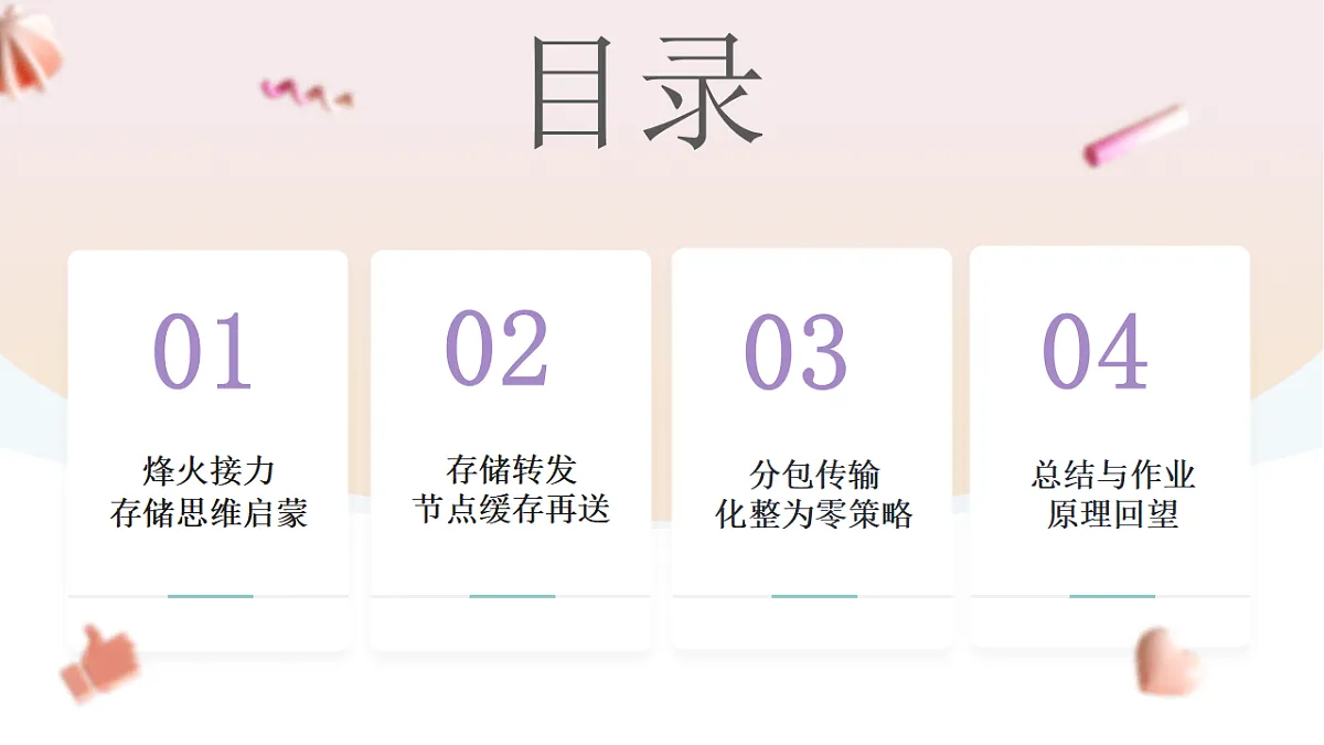 17579492第2页