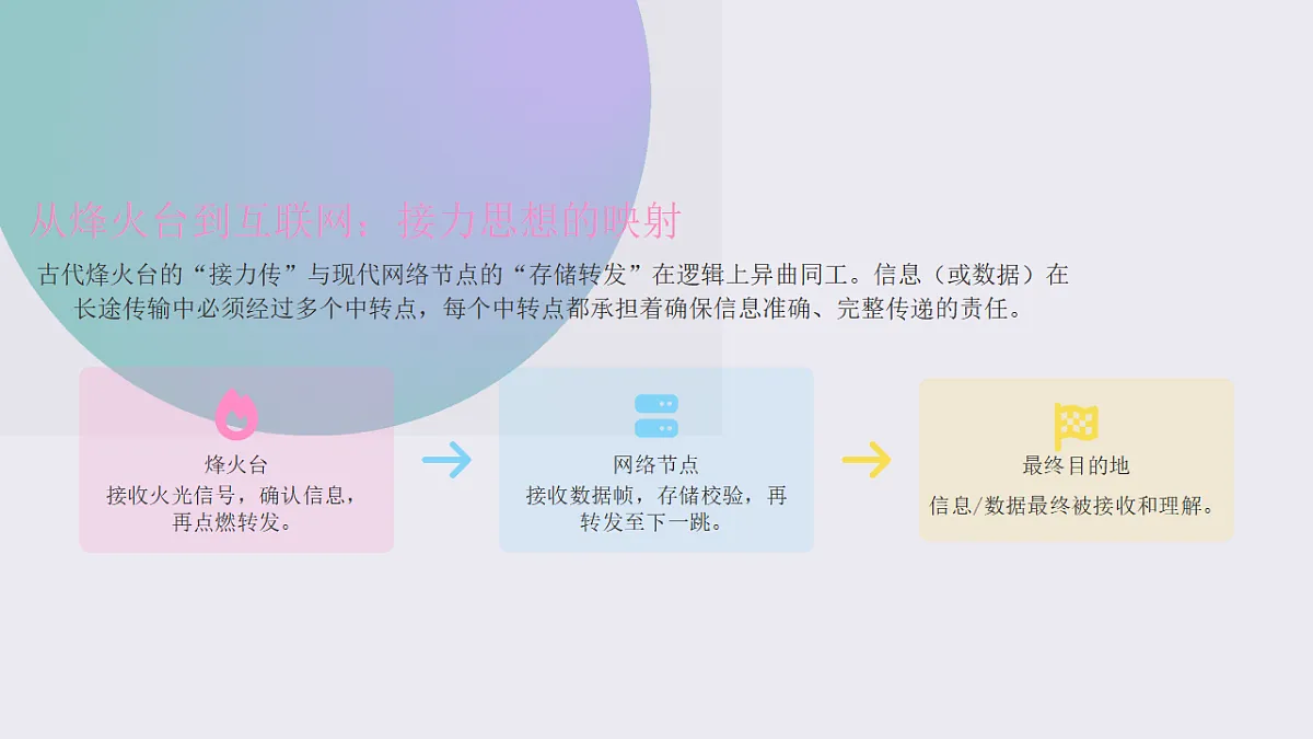 17579492第5页