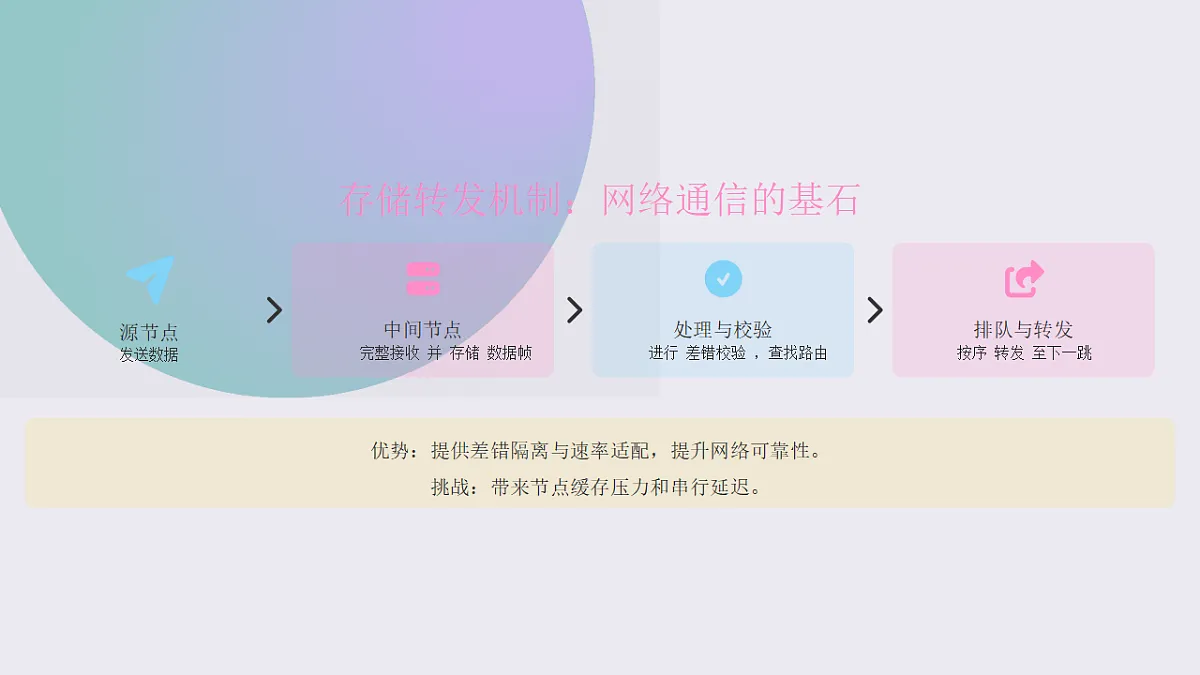 17579492第7页