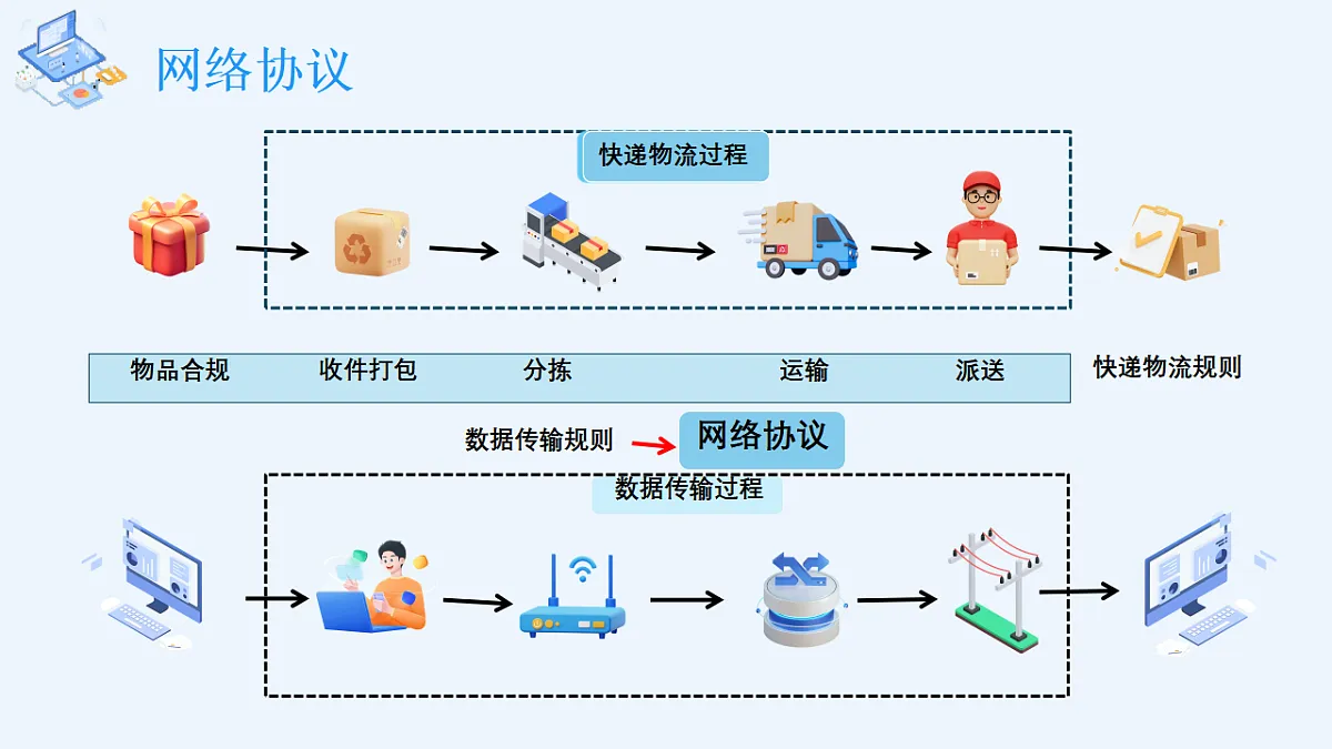17579495第7页