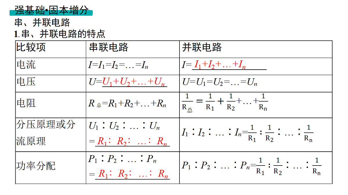 17579583第2页