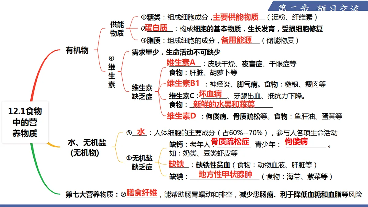 17580836第3页