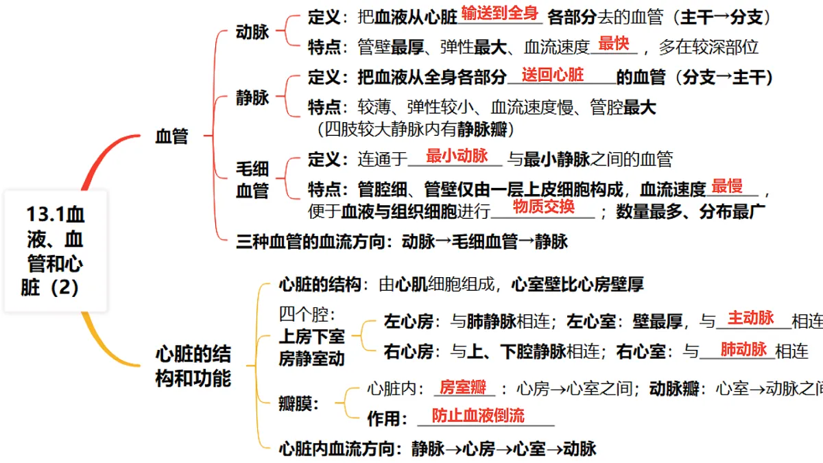 17580840第4页