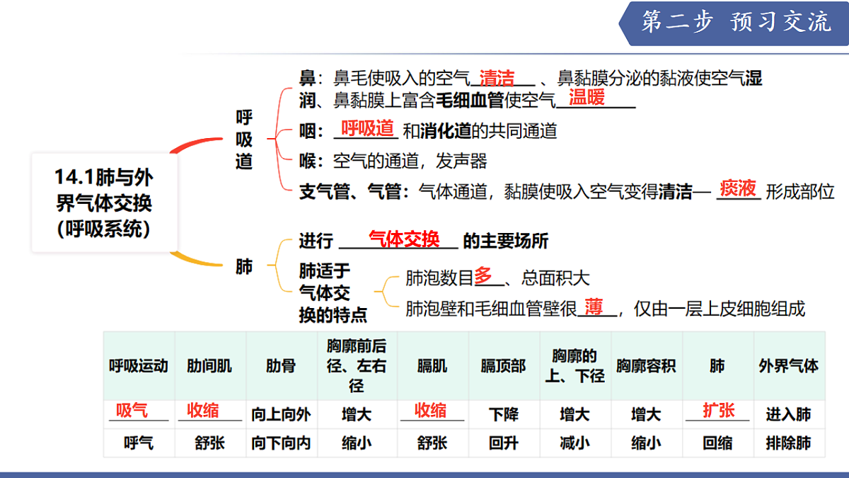 17580843第4页