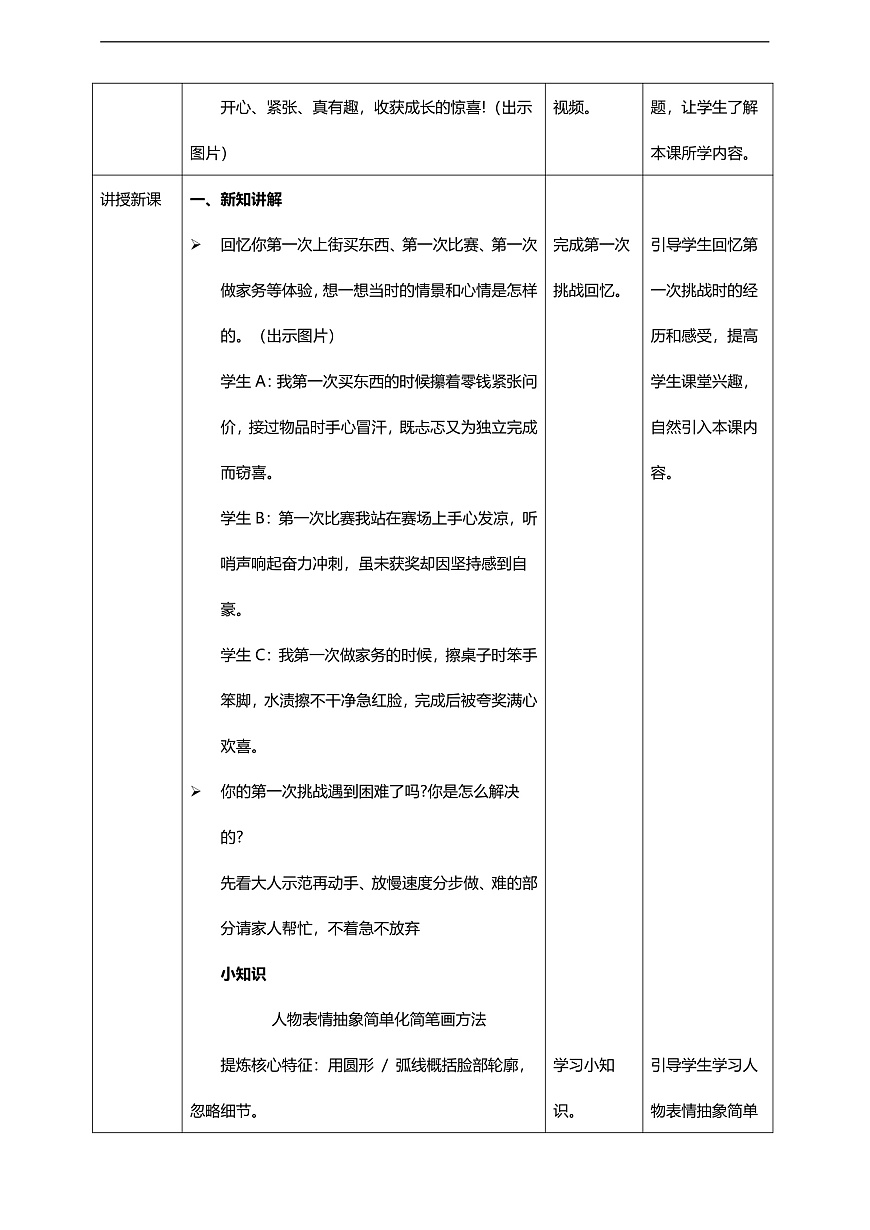 【湘美版】美术 二年级上册 第五单元 第3课《挑战第一次》核心素养教学设计第2页