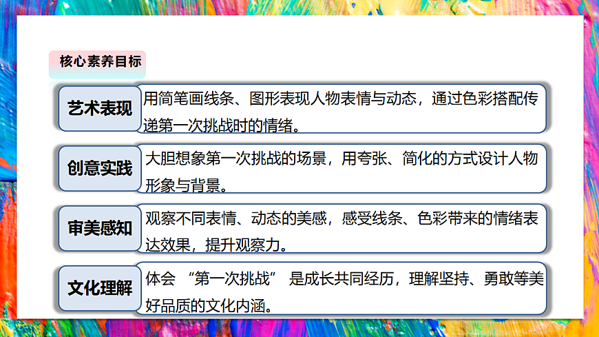 【湘美版】美术 二年级上册 第五单元 第3课《挑战第一次》课件 第3页