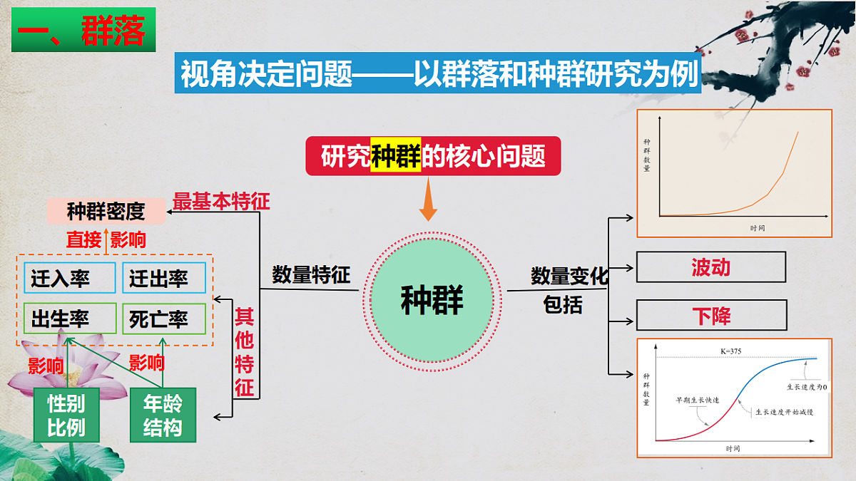 17581322第6页