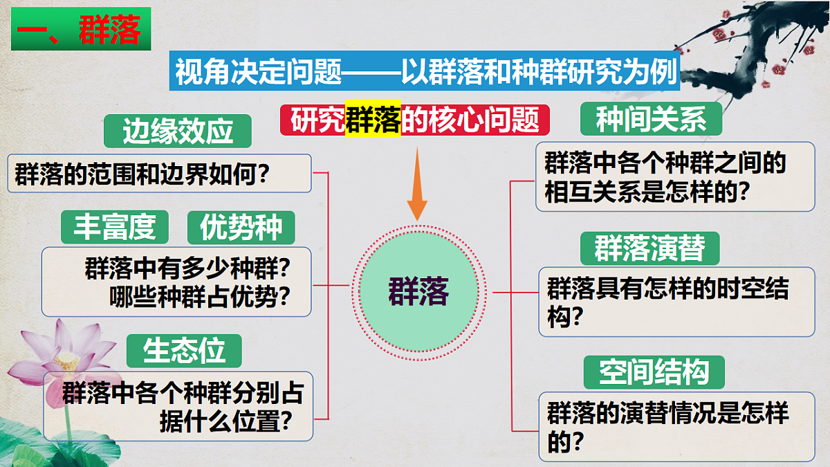 17581322第7页