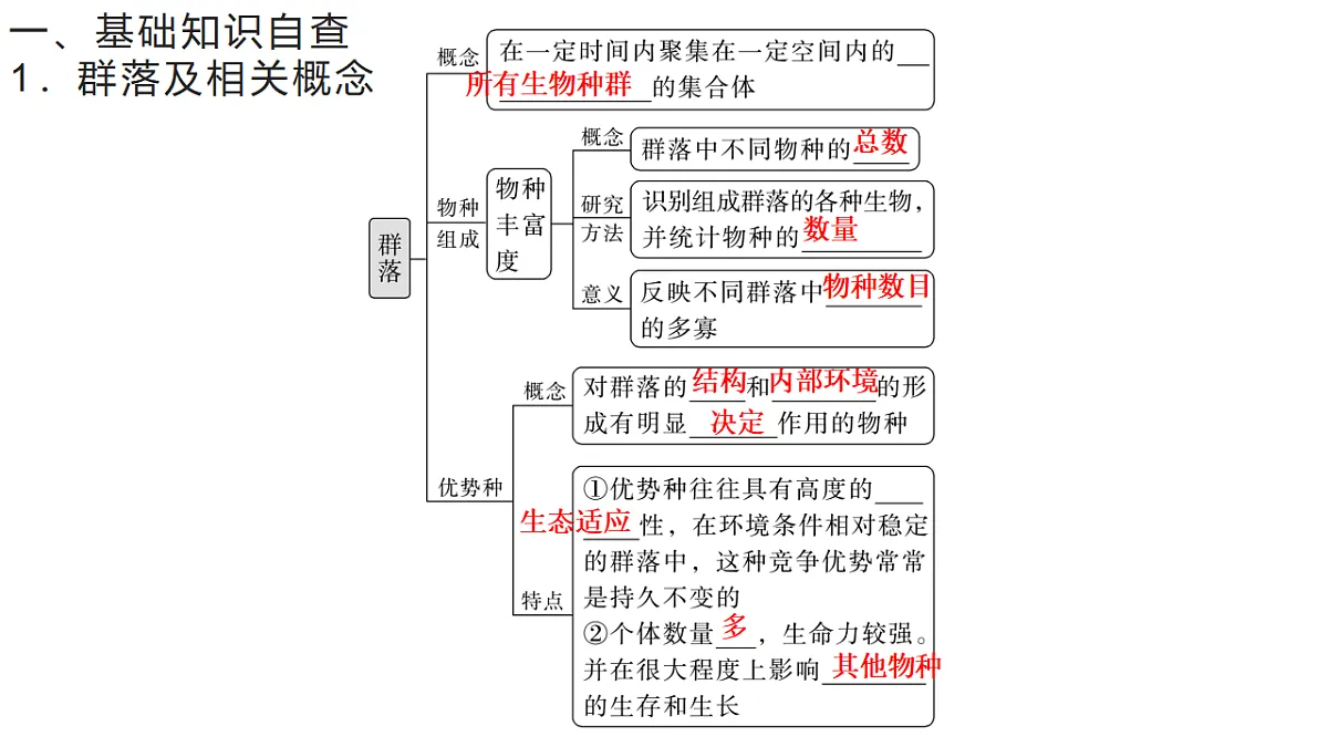 17581336第3页