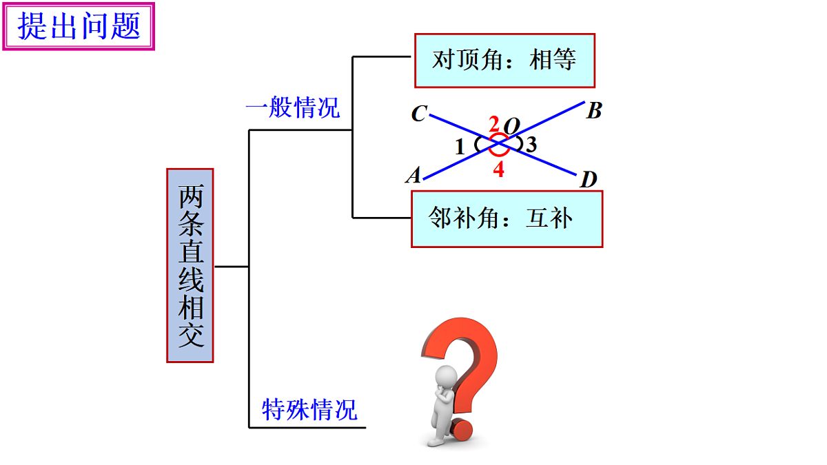 17581658第2页