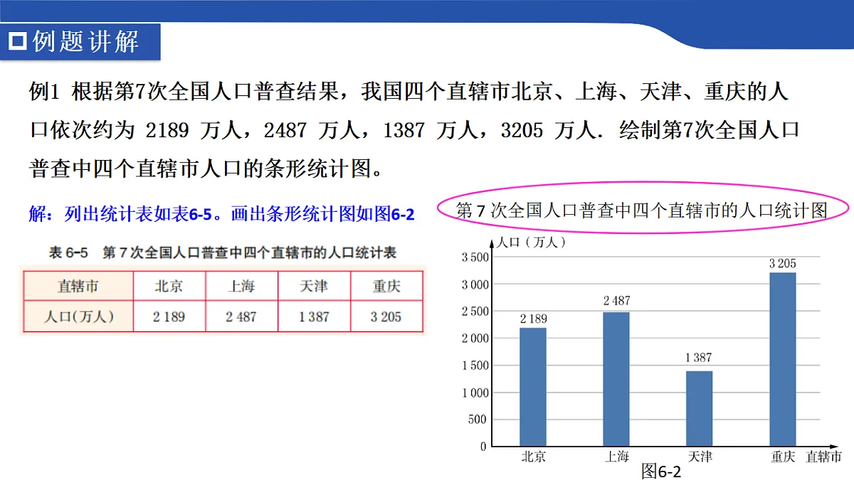 17581659第5页