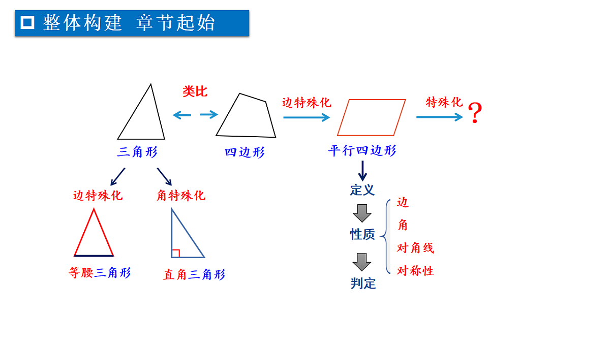 17581665第2页