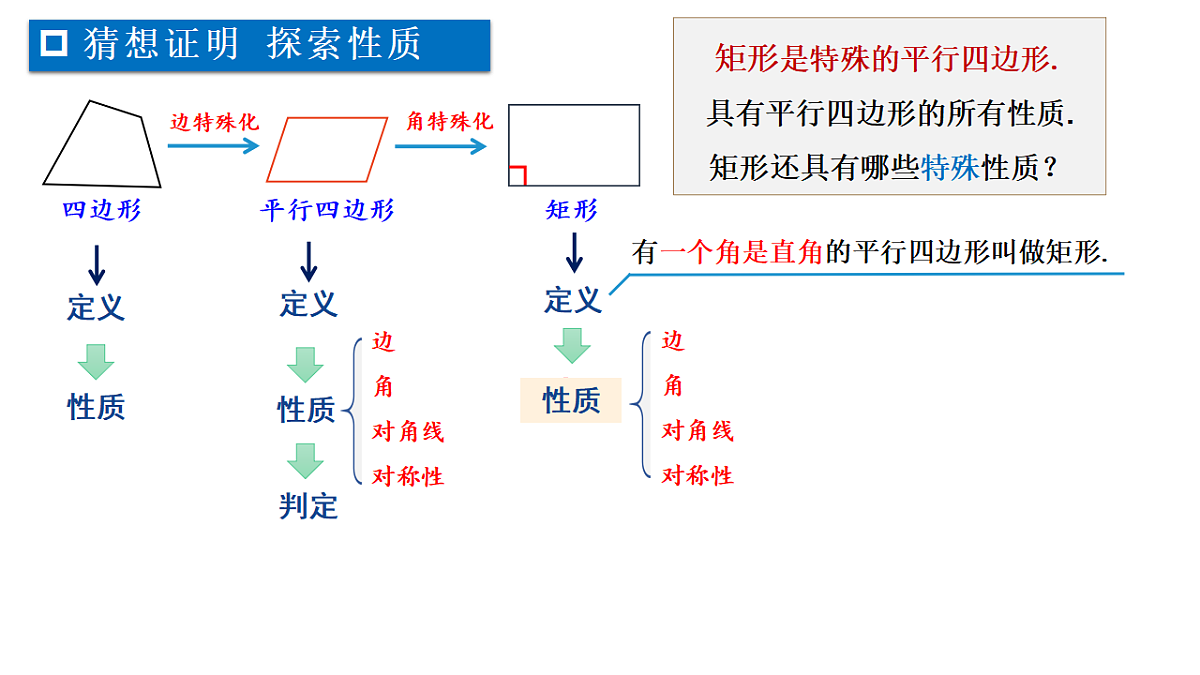 17581665第6页