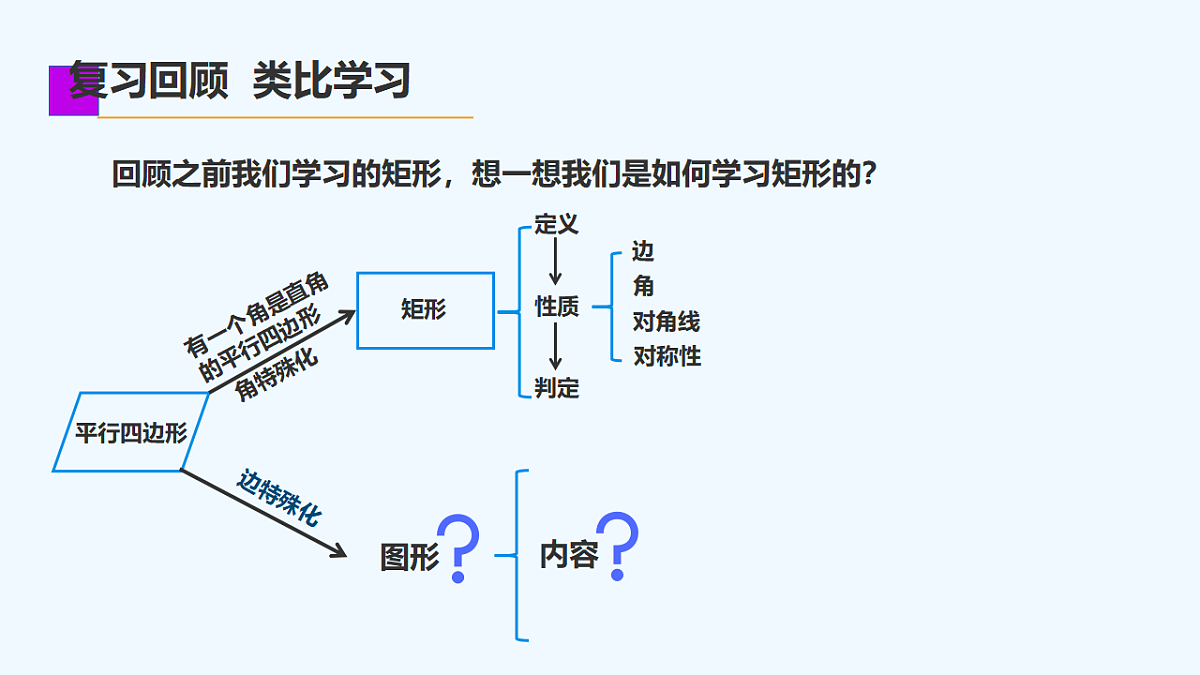 17581667第2页