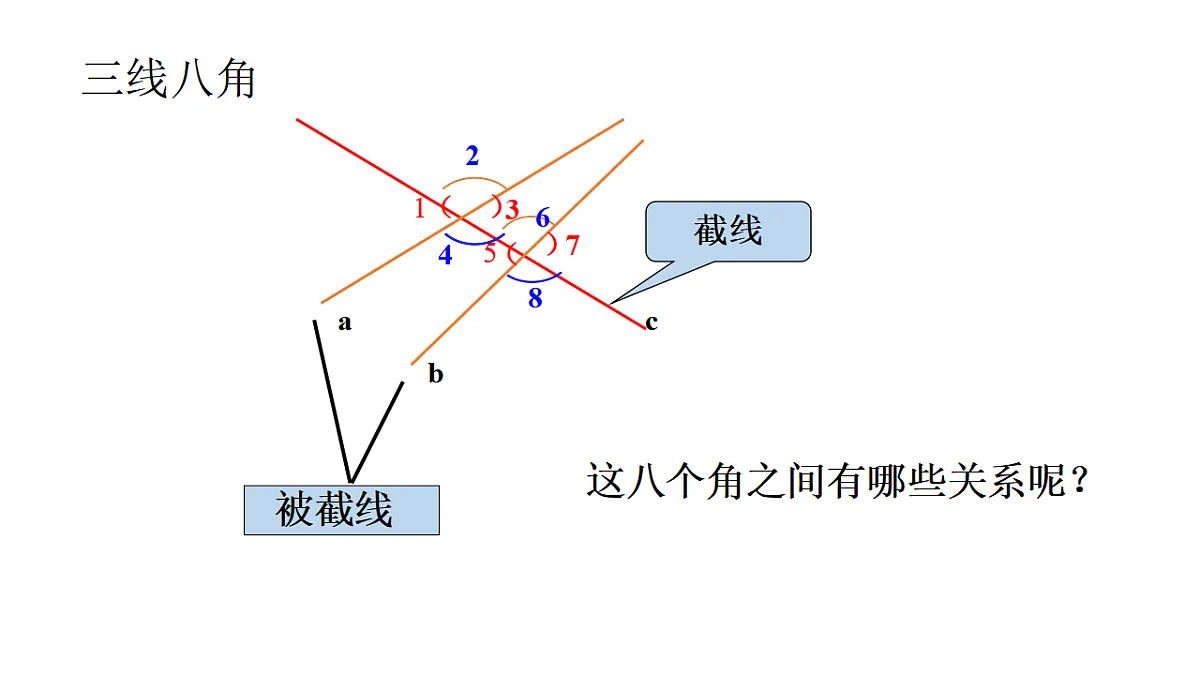 17581678第3页
