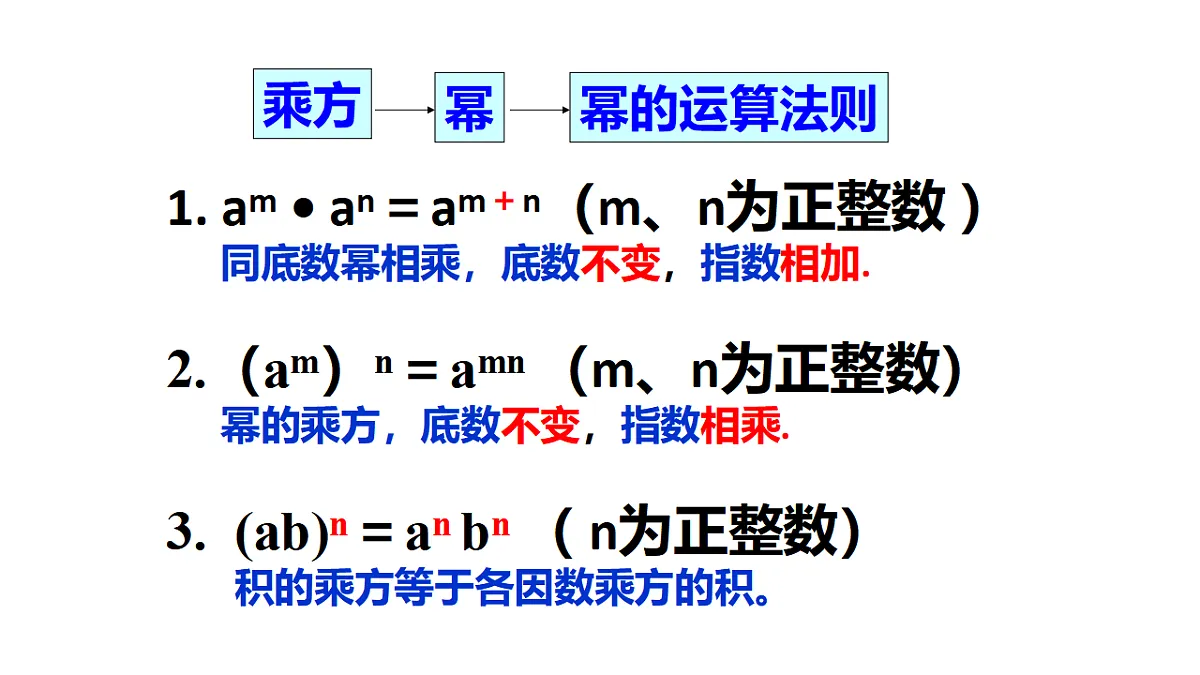 17581686第2页