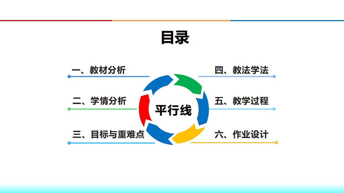 17581692第2页
