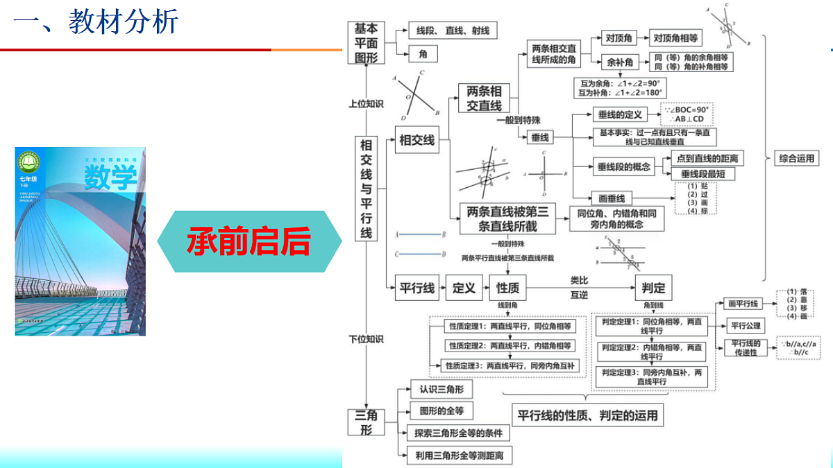 17581692第4页