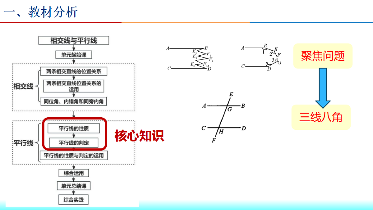 17581692第5页