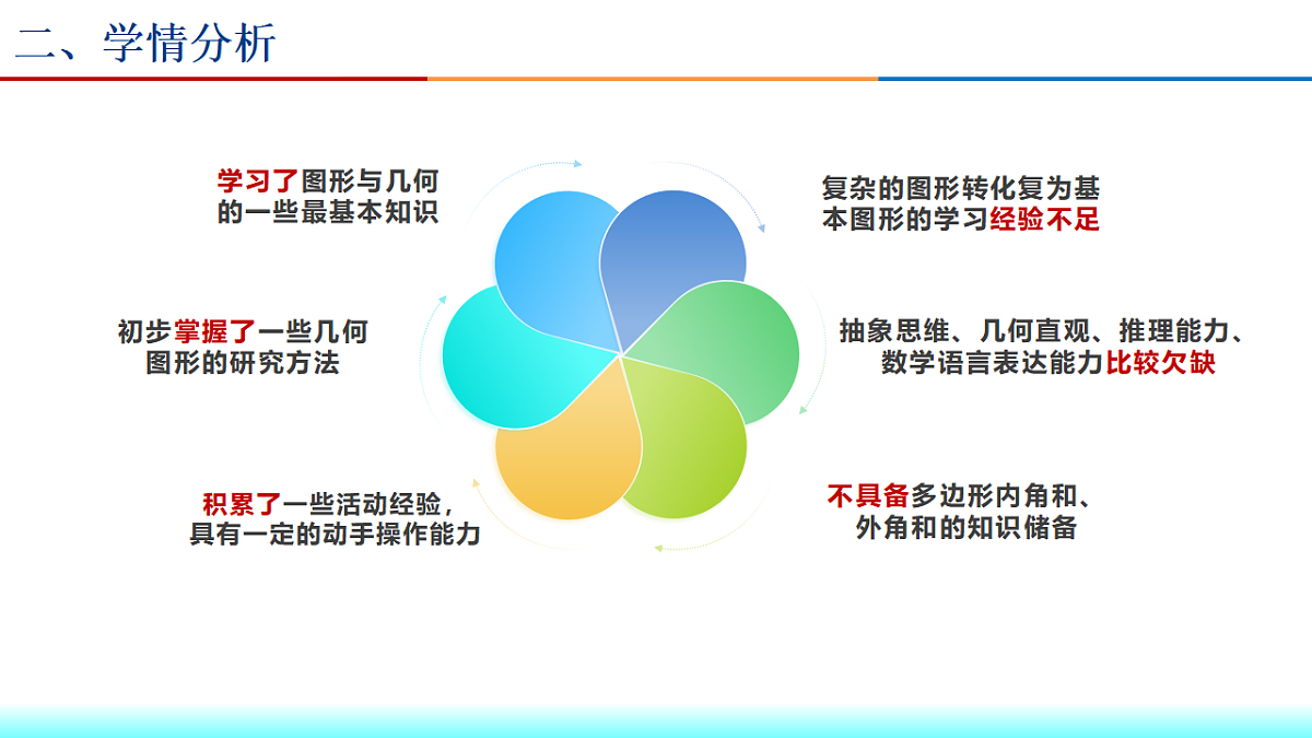 17581692第6页