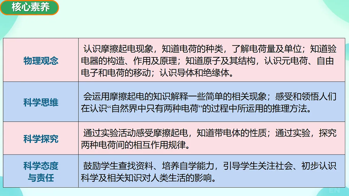 17584113第2页