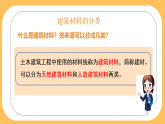 19《建筑材料》课件 2025-2026学年科学三年级上册苏教版