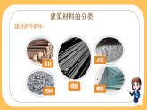 19《建筑材料》课件 2025-2026学年科学三年级上册苏教版