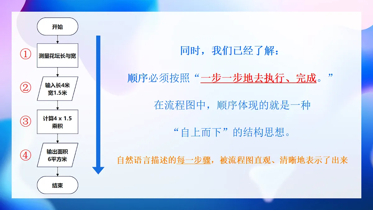 17584135第3页