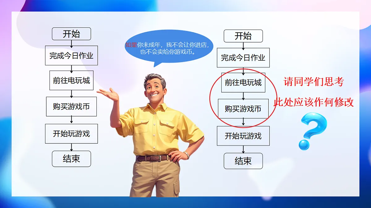 17584135第7页