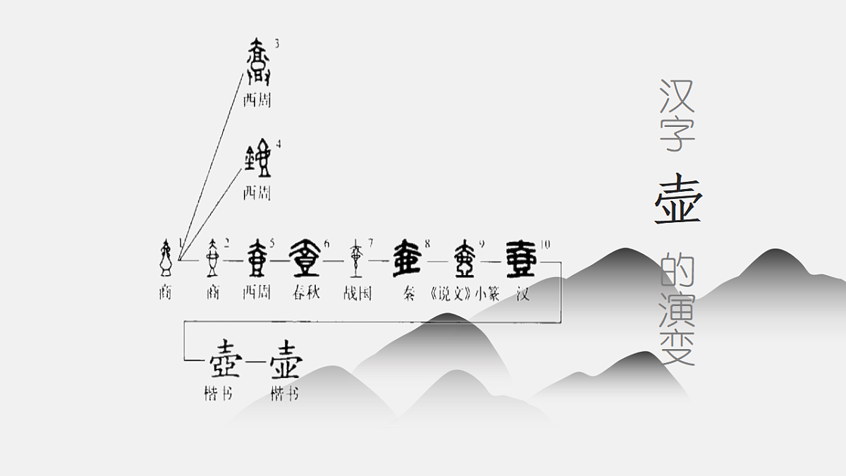17584235第2页