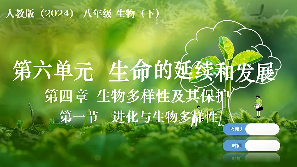 第1节 进化与生物多样性 课件第1页