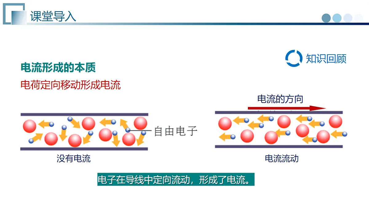 17585584第5页