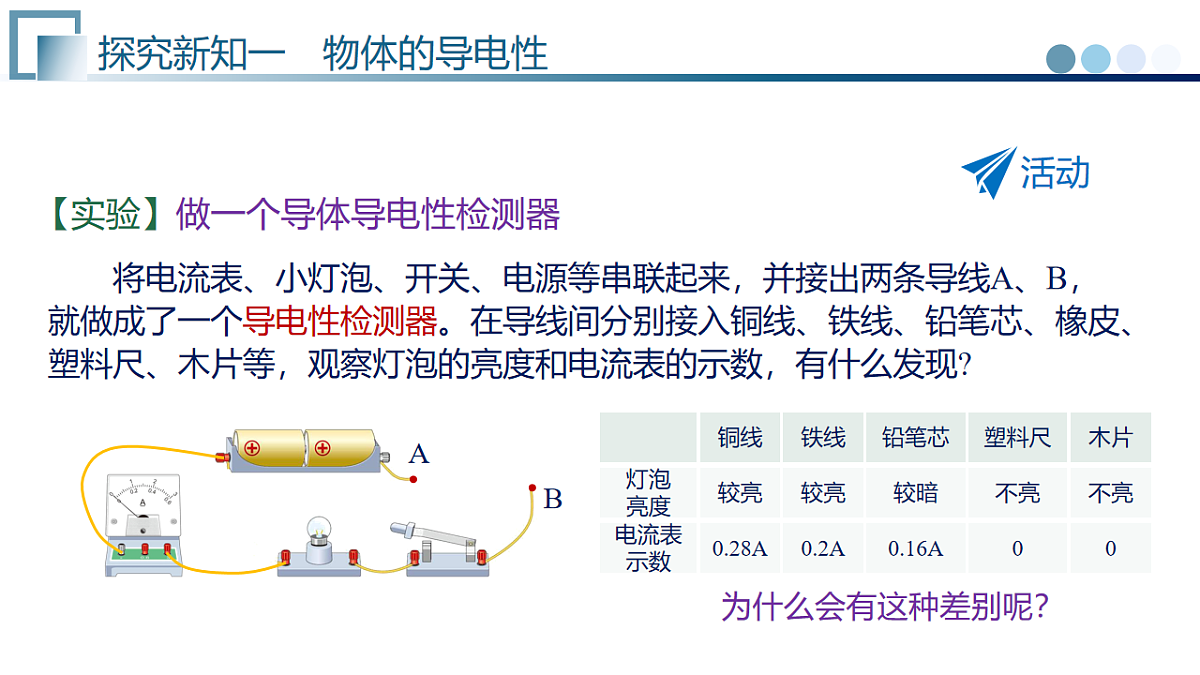 17585586第5页
