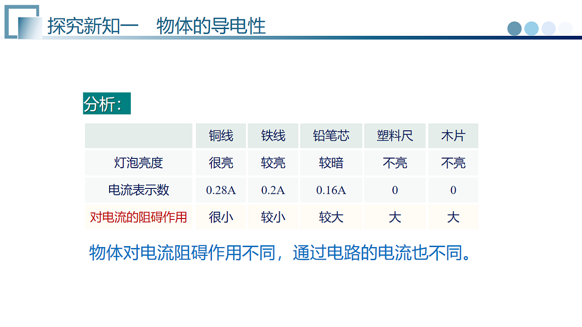 17585586第6页