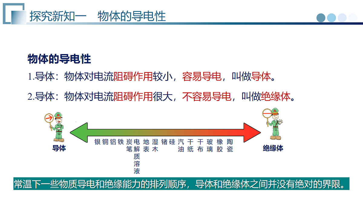 17585586第7页