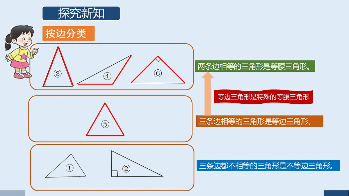 17586050第7页
