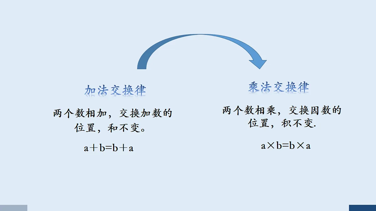 17586071第7页
