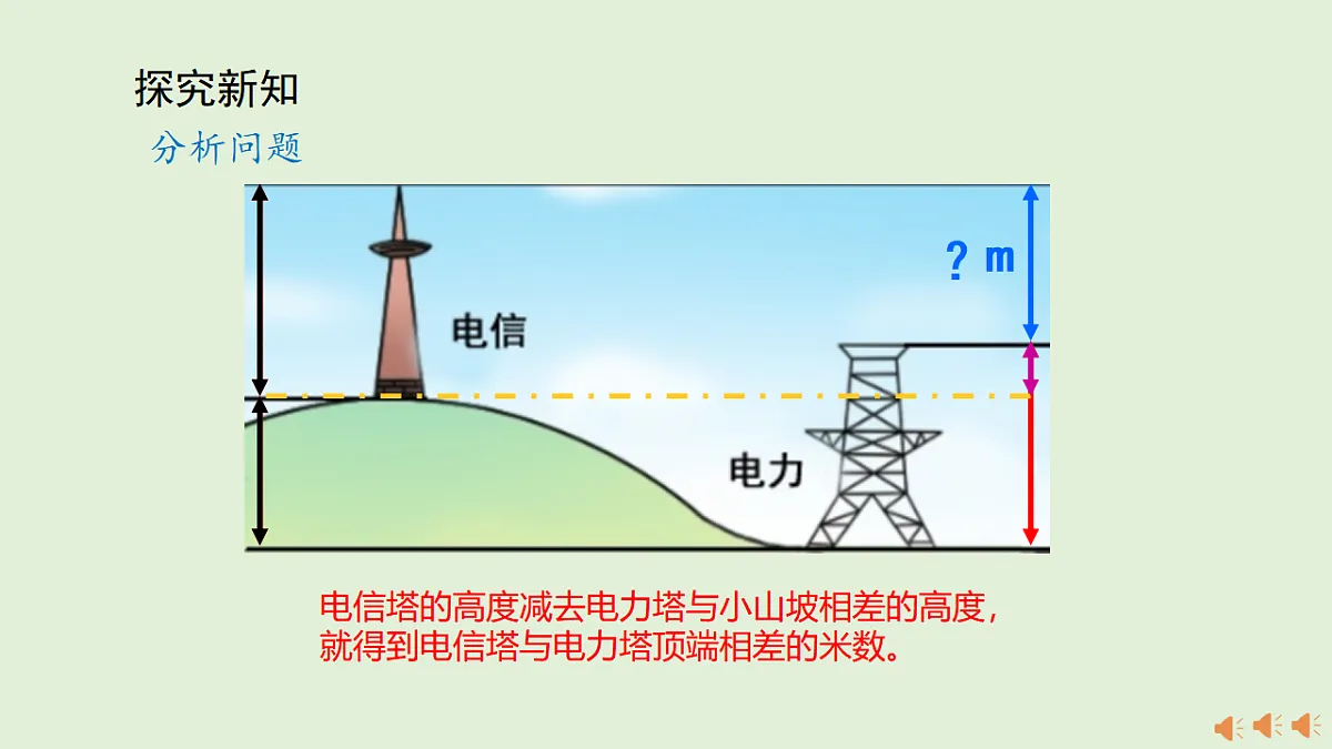 17586094第6页