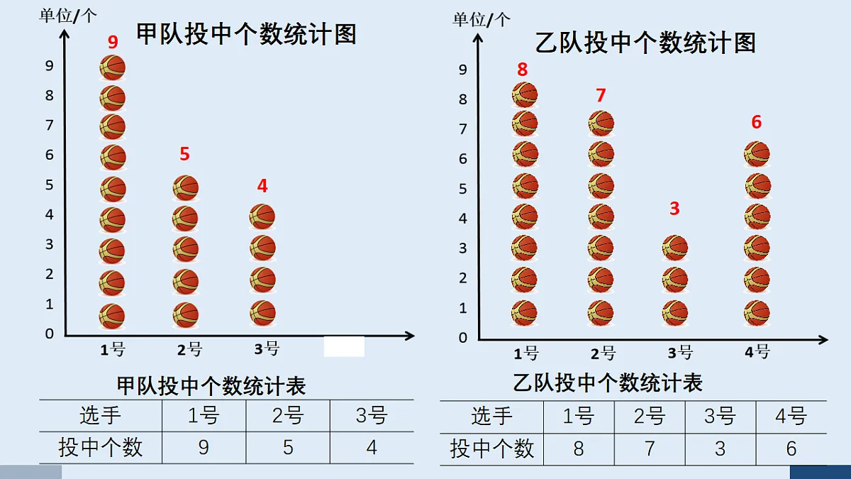 17586096第3页