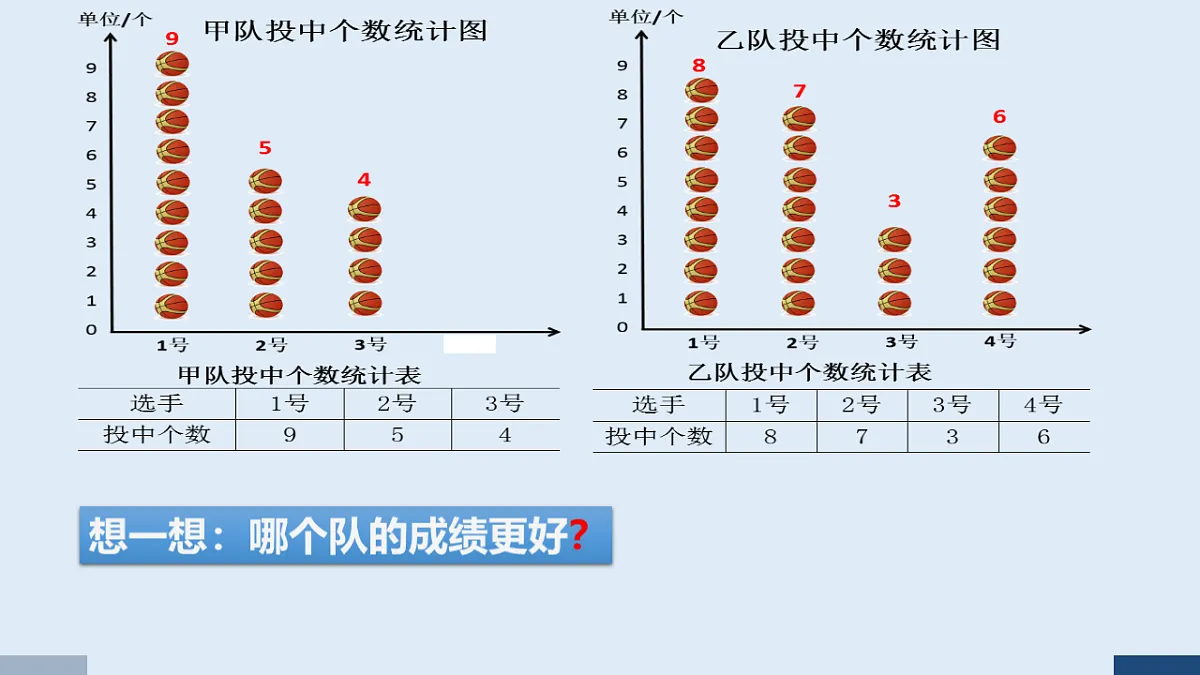 17586096第4页