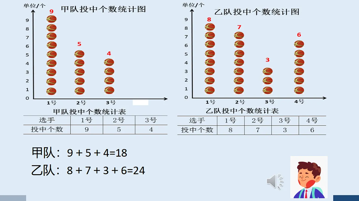 17586096第5页