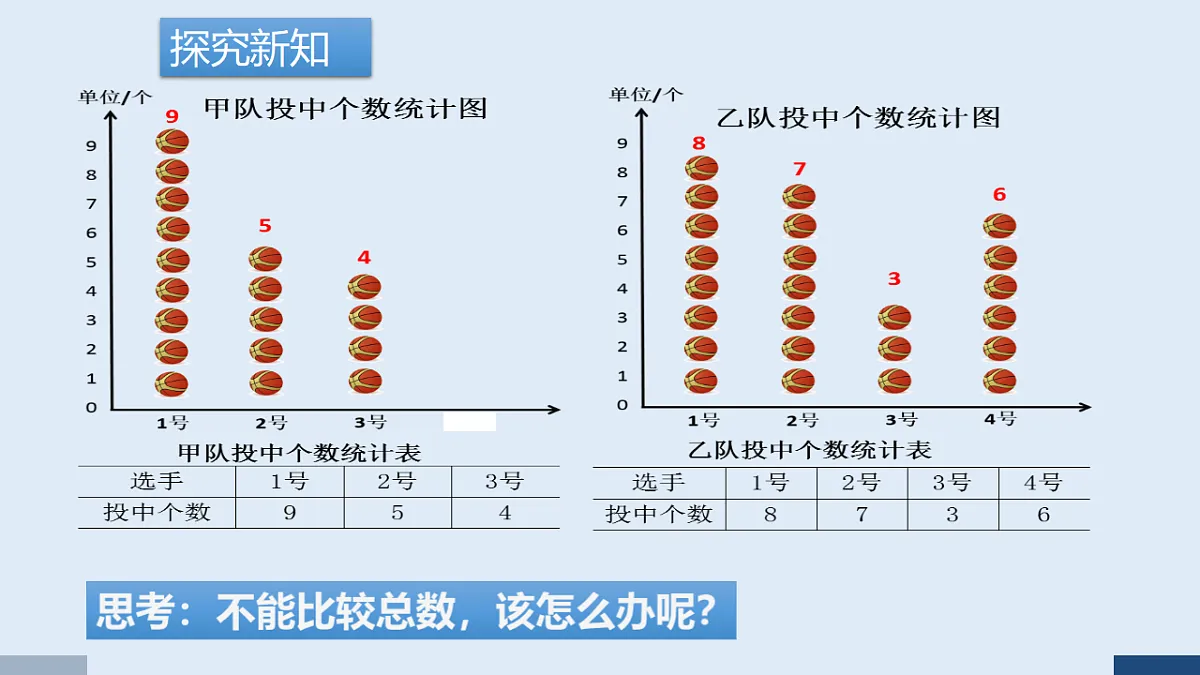 17586096第7页