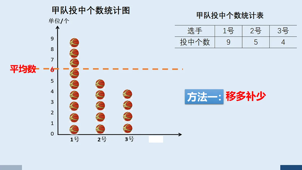 17586096第8页