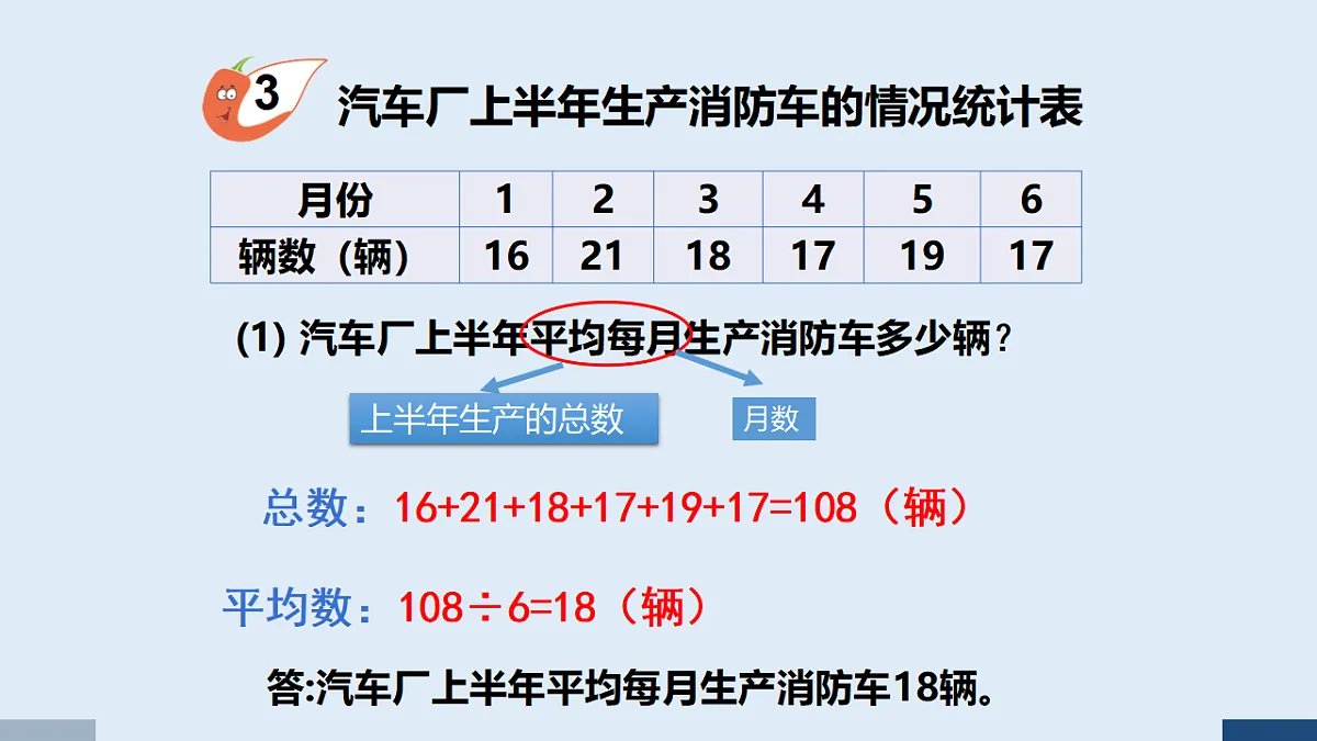 17586097第3页