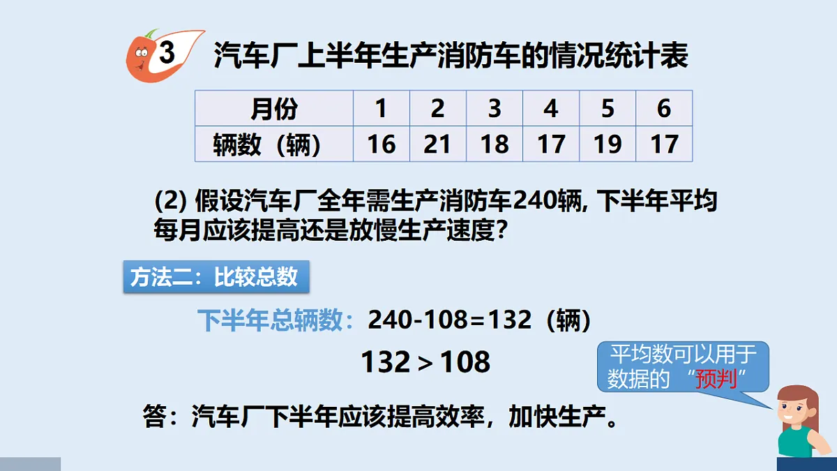 17586097第6页