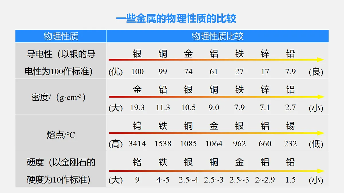 17586123第8页