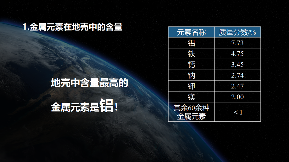 17586124第5页