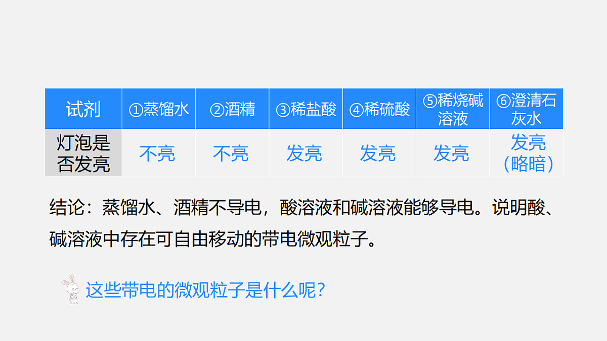 17586127第5页