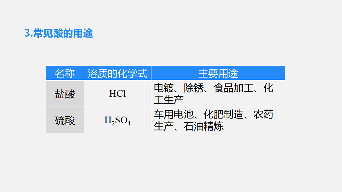 17586145第6页